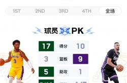 英雄联盟总决赛2025-雄鹿队全面压制对手，稳获一胜