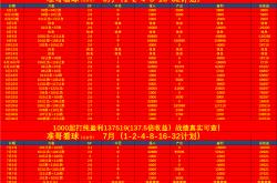 英雄联盟总决赛时间-包含欧洲杯赔率刷新纪录，竞猜热度飙升的词条