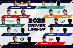 英雄联盟总决赛2025-索伯车队完胜哈斯车队，阿隆索带队取胜