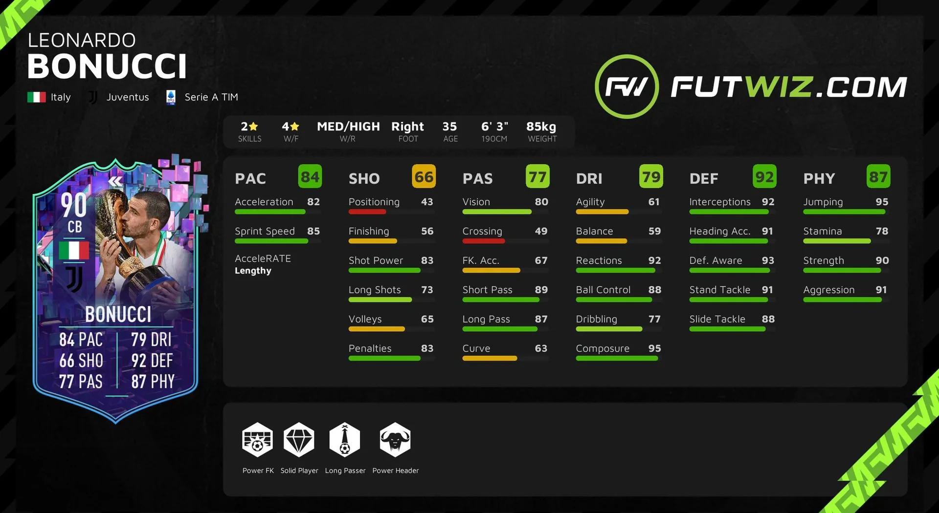 FIFA电竞官方发布赛后数据,表现引争议的简单介绍 FIFA电竞官方发布赛后数据,表现引争议的简单介绍